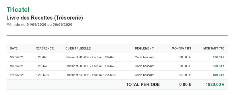 Livre des recettes Goppo